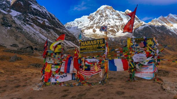 8 Days Annapurna Base Camp Trek- 2026
